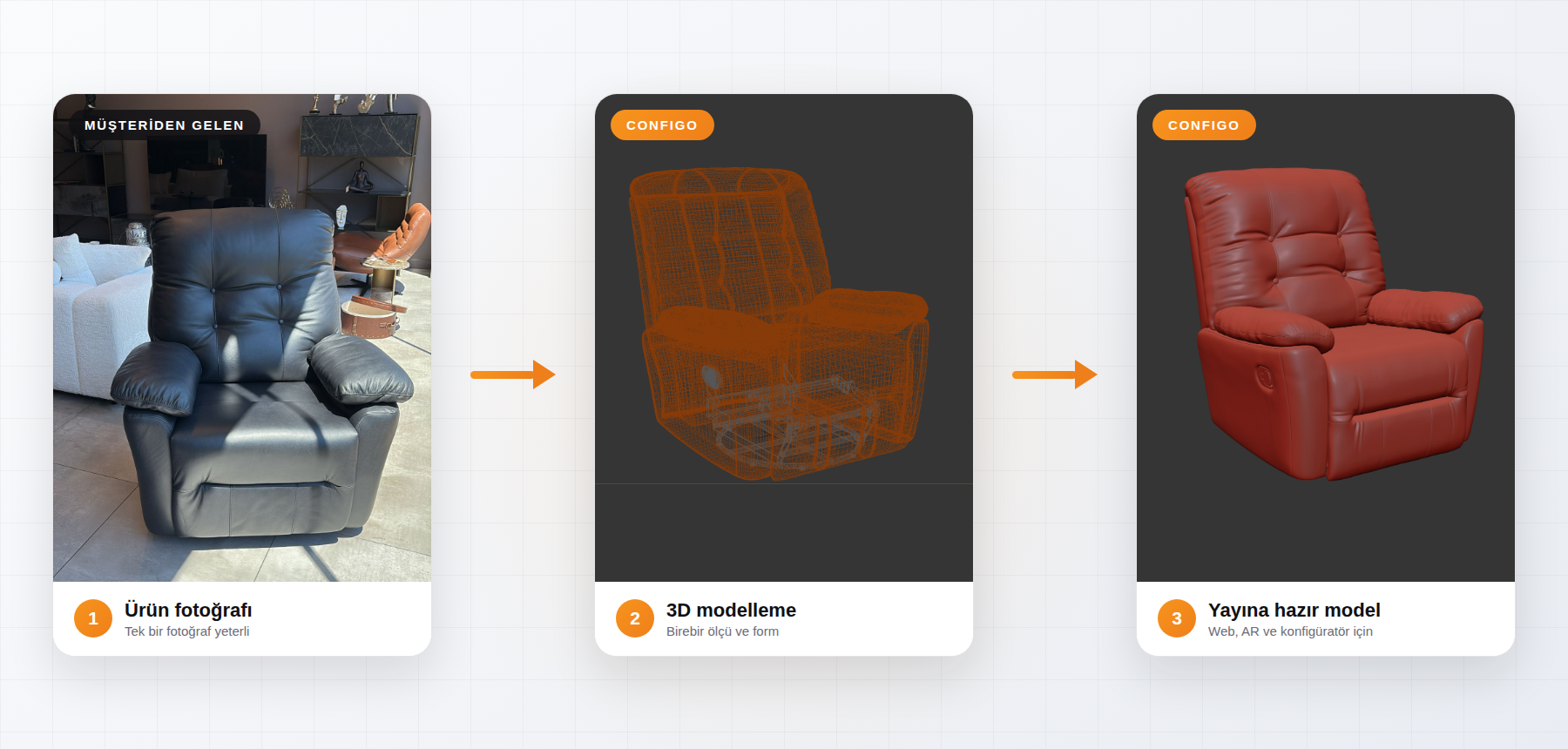 Fotoğraftan 3D modele: Configo 3D ürün modelleme süreci